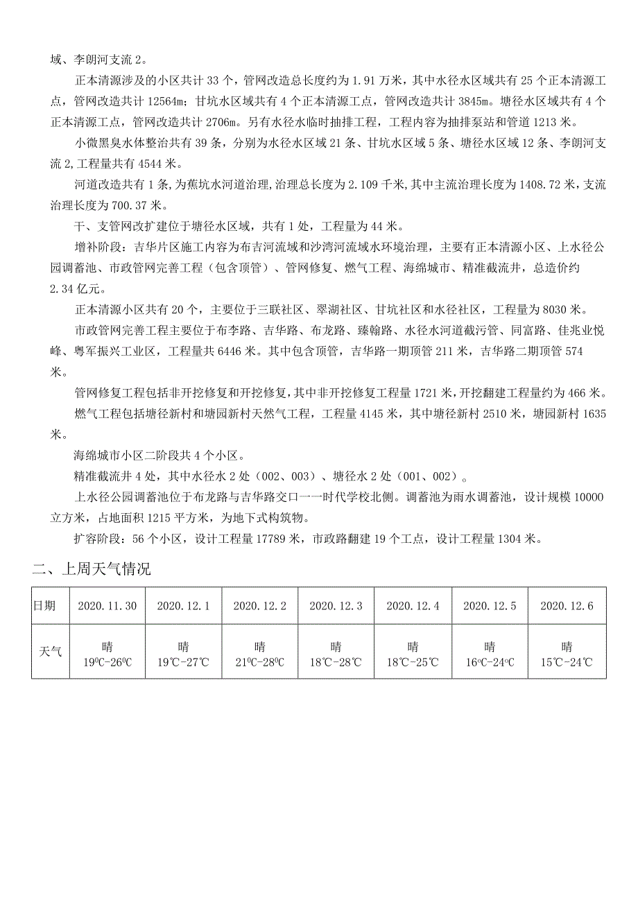 吉华周报2020.12.8-.docx_第2页