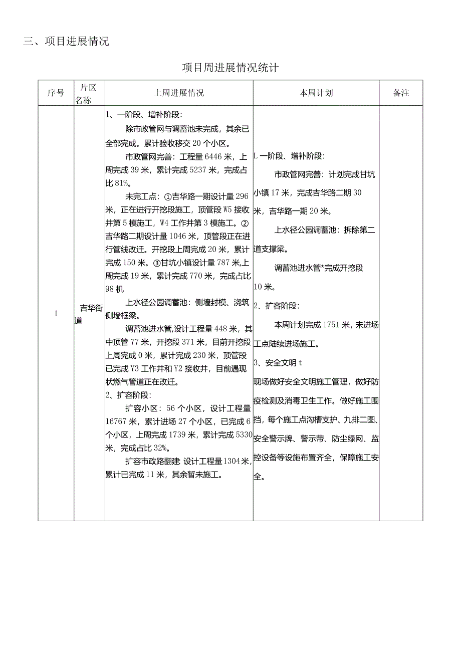 吉华周报2020.12.8-.docx_第3页