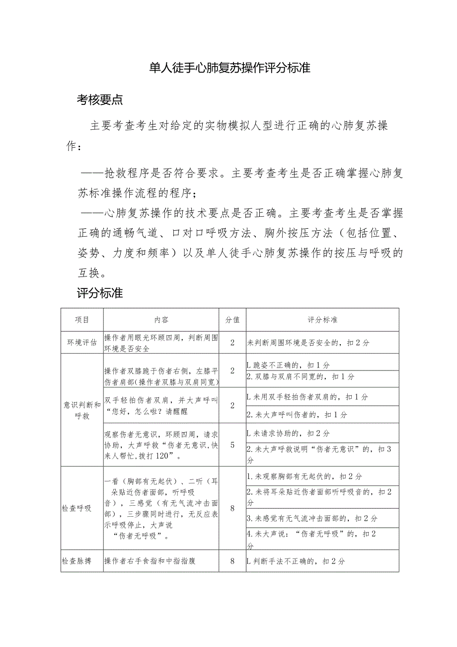 单人徒手心肺复苏操作评分标准.docx_第1页