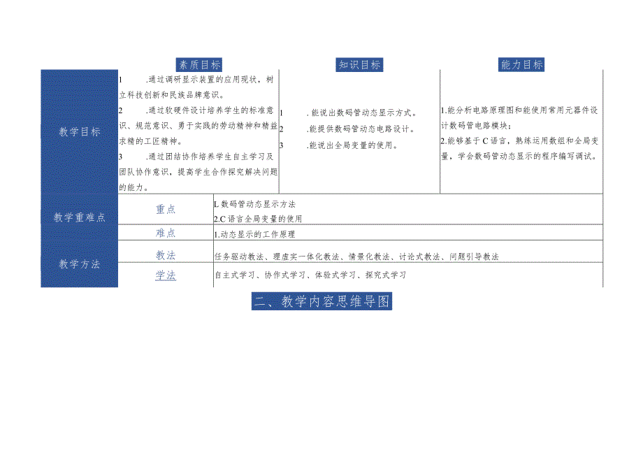 单片机应用技术 教案 项目5、6 篮球计分器设计与实现、呼叫器设计与实现.docx_第2页