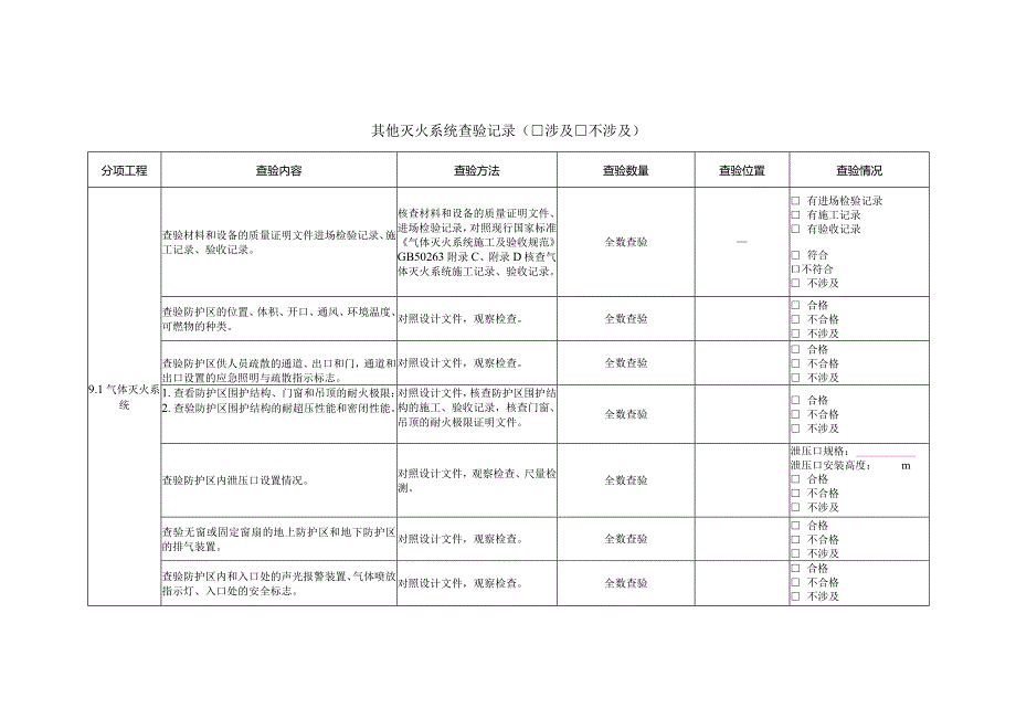 其他灭火系统查验记录.docx_第1页