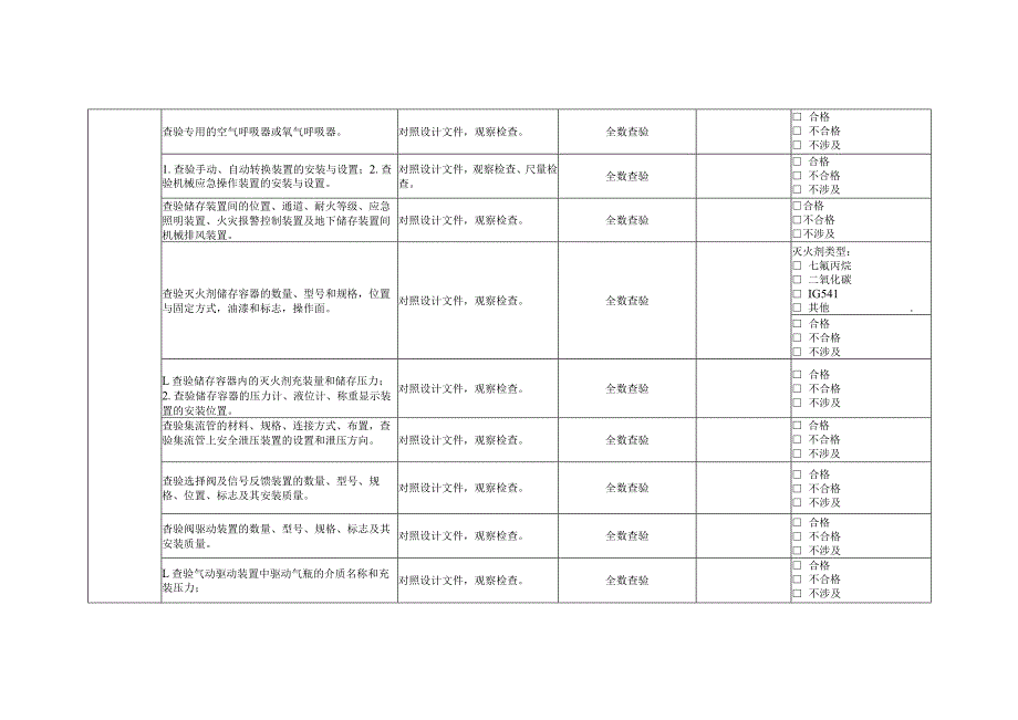 其他灭火系统查验记录.docx_第2页