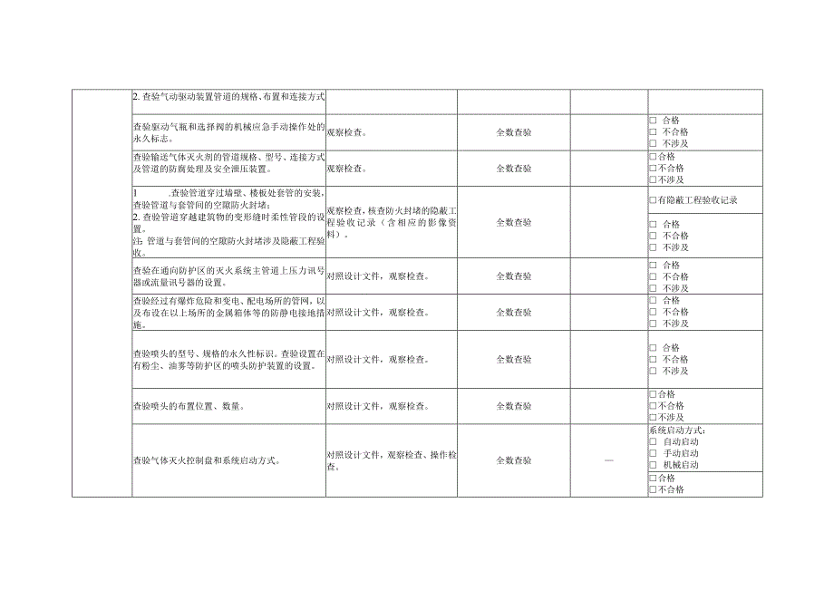 其他灭火系统查验记录.docx_第3页