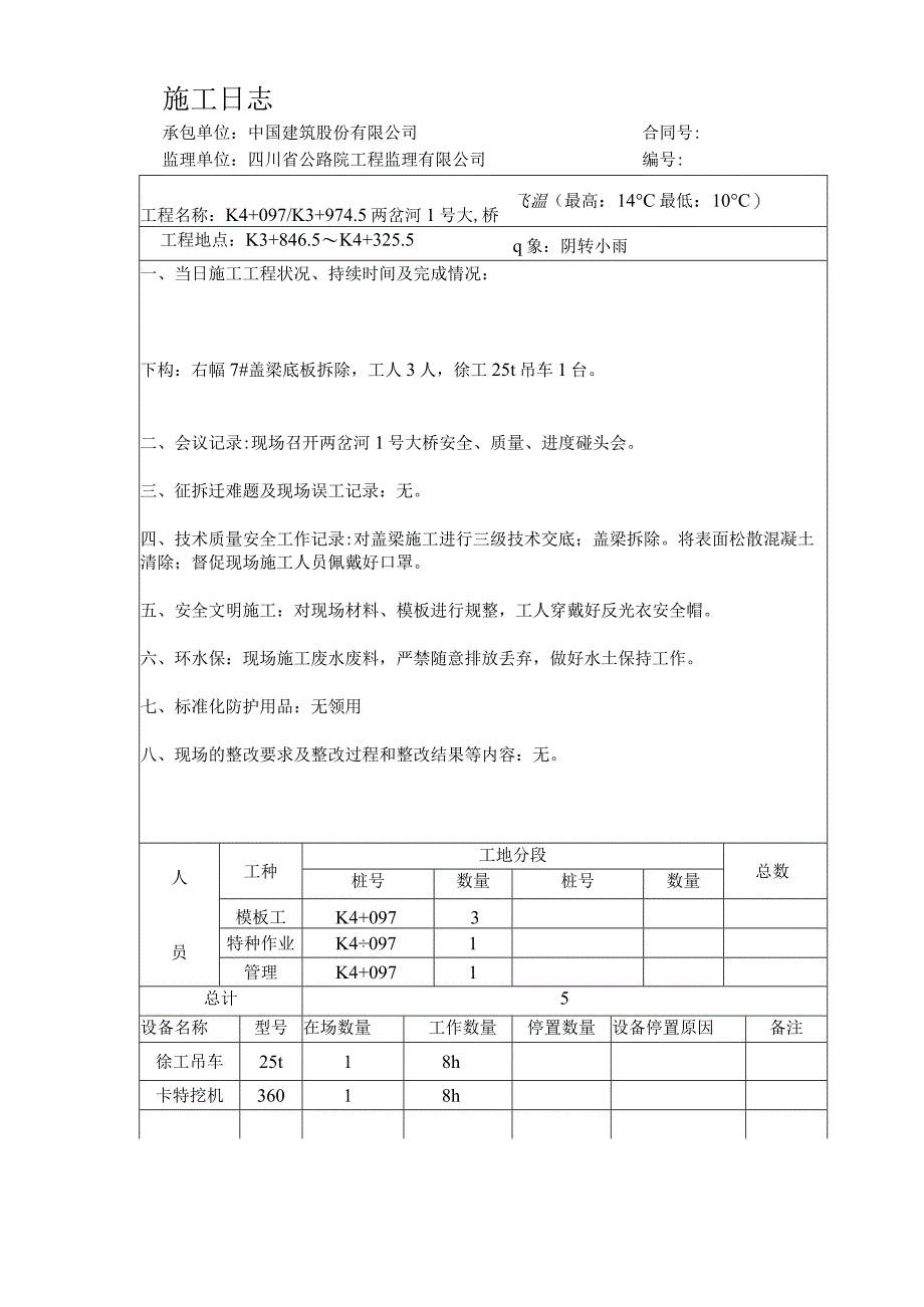 2021.4.21-2021.5.20两岔河1#大桥.docx_第1页