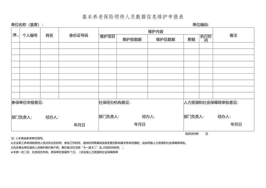 基本养老保险领待人员数据信息维护申报表.docx_第1页