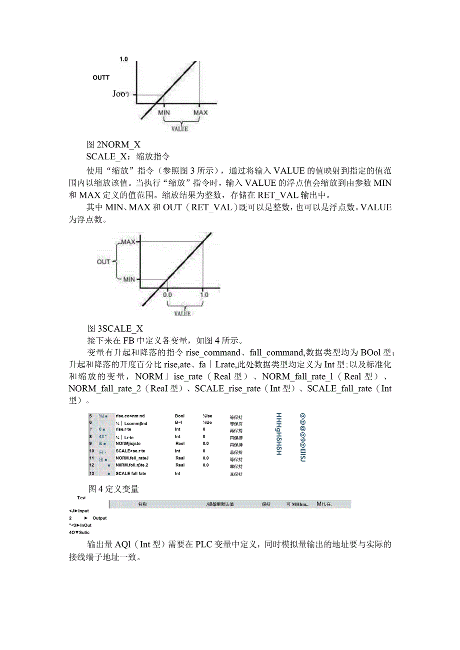 (西门子SCL编程)通过模拟量控制气缸升起和下降.docx_第2页