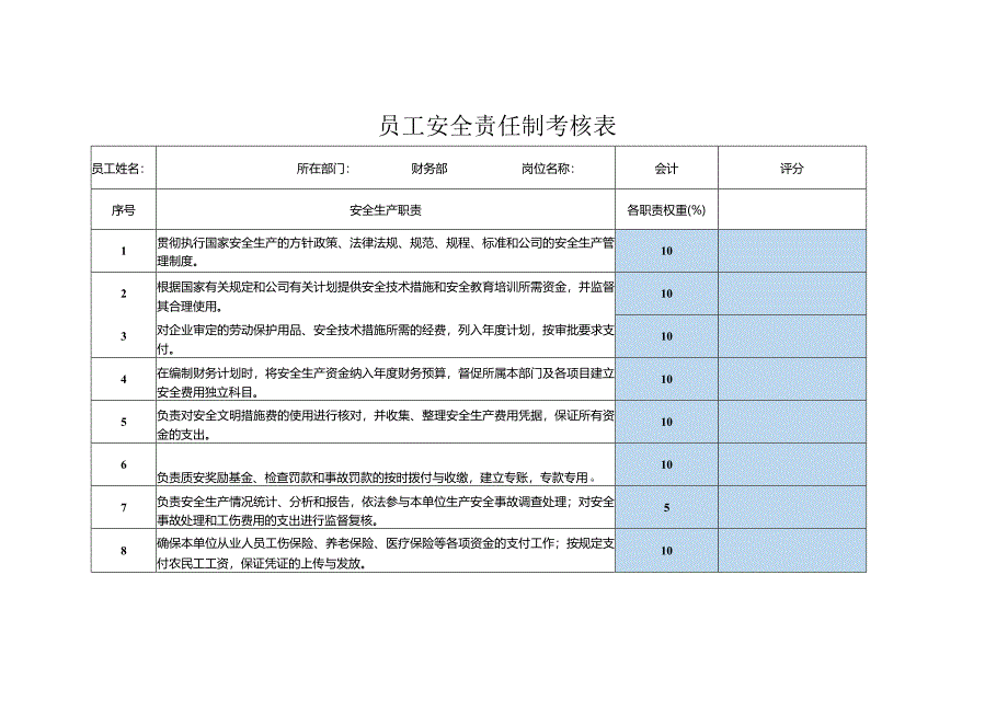 员工安全责任制考核表财务部会计.docx_第1页