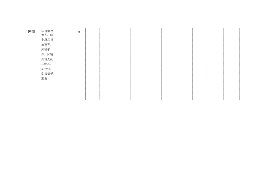 员工宿舍卫生检查表.docx_第3页