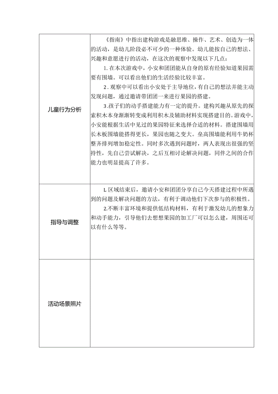 幼儿园：区域游戏观察表（建构区）.docx_第2页