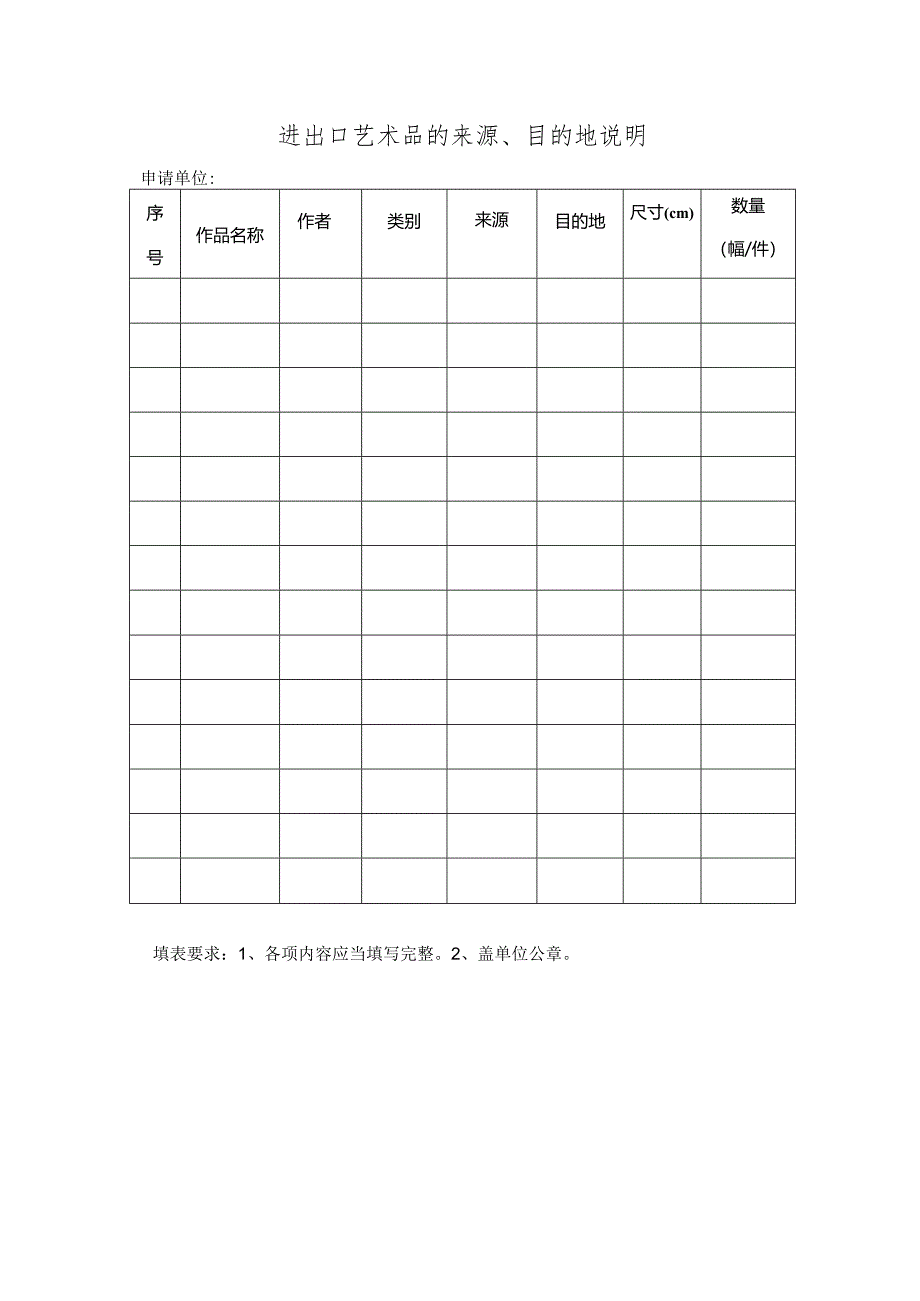 进出口艺术品的来源及目的地说明.docx_第1页