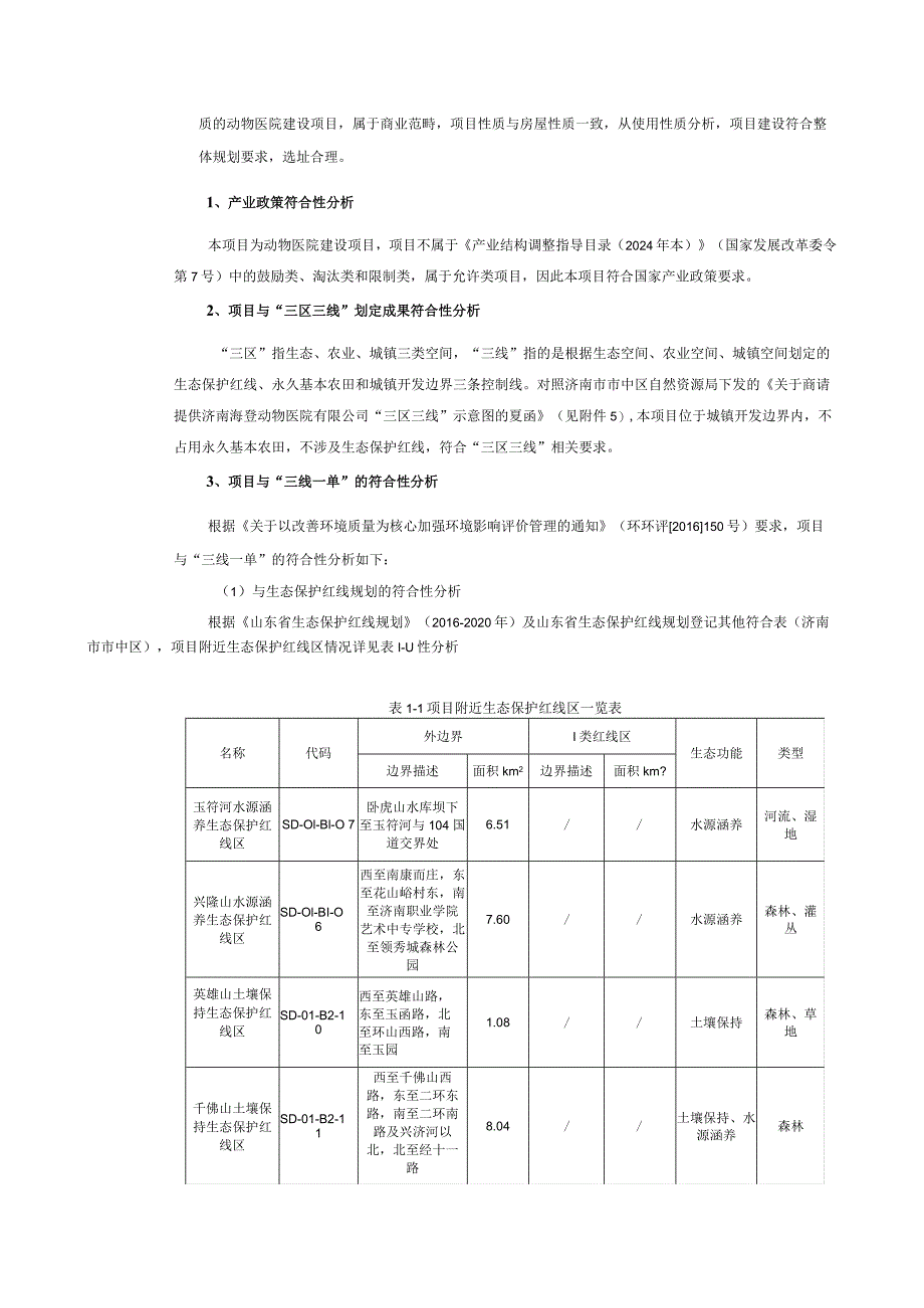 动物医院有限公司动物医院建设项目环评可研资料环境影响.docx_第2页