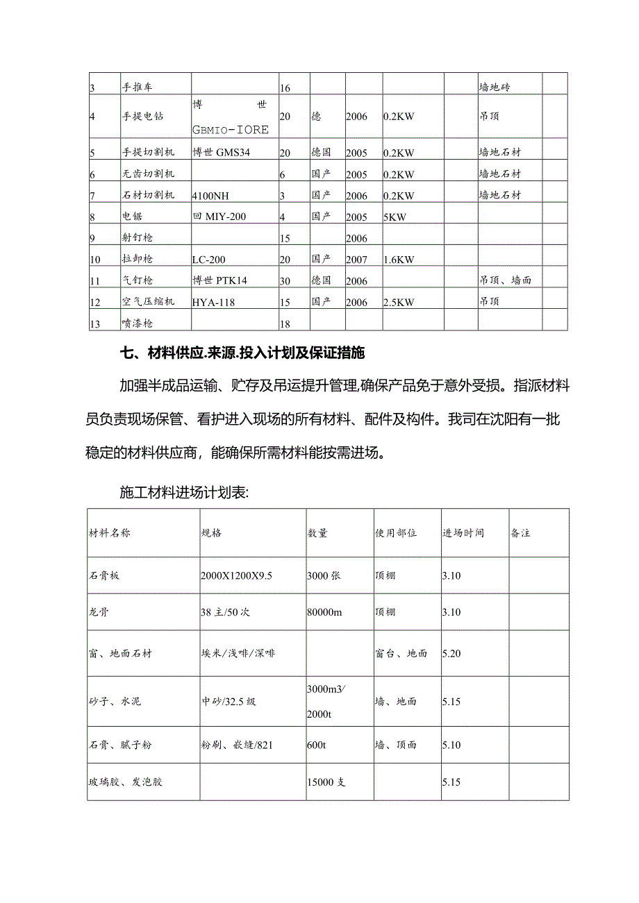 工程整体管理措施.docx_第3页