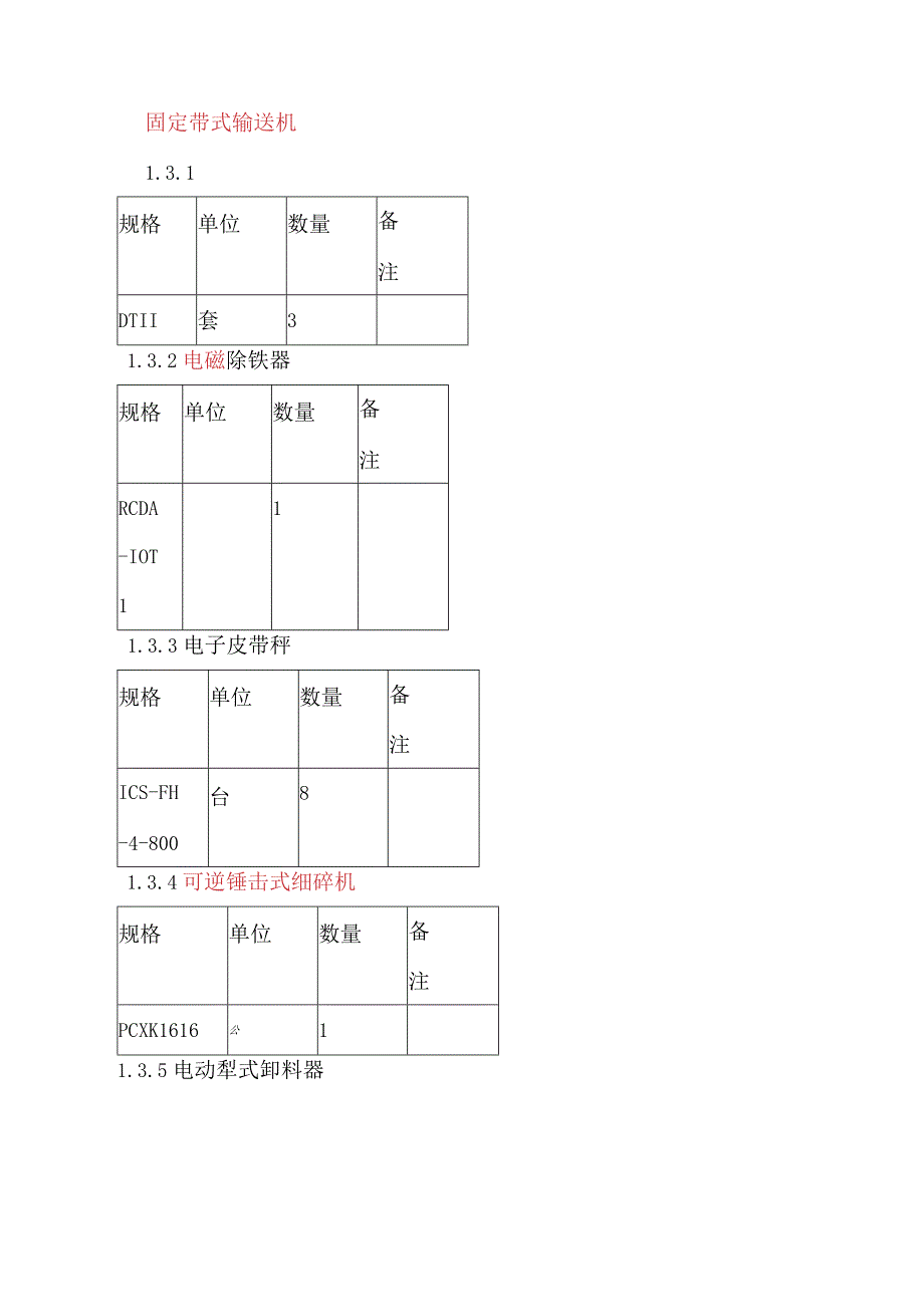 二期热水炉输煤系统运行规程.docx_第2页