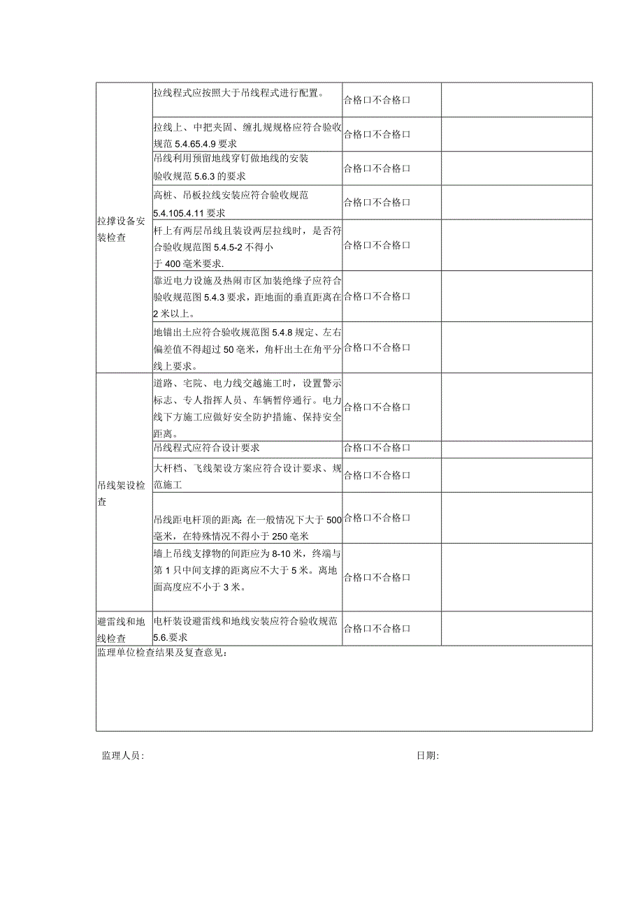 架空杆路质量检查记录表.docx_第2页