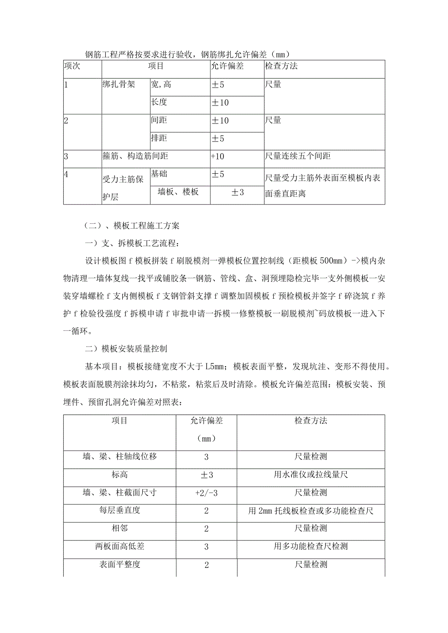 混凝土施工方案.docx_第3页