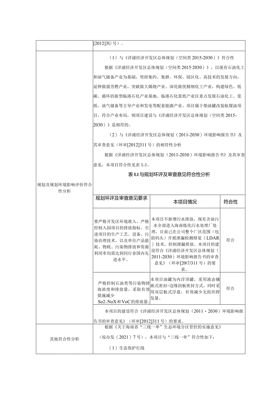 中石化（香港）海南石油有限公司 T4113、T4114柴油罐改装航煤改造项目 环评报告.docx_第3页