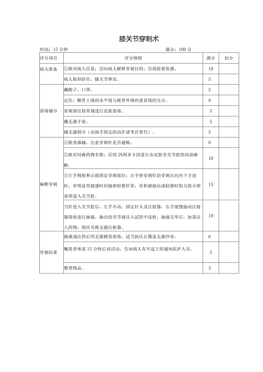 医学类资料：膝关节穿刺术.docx_第1页