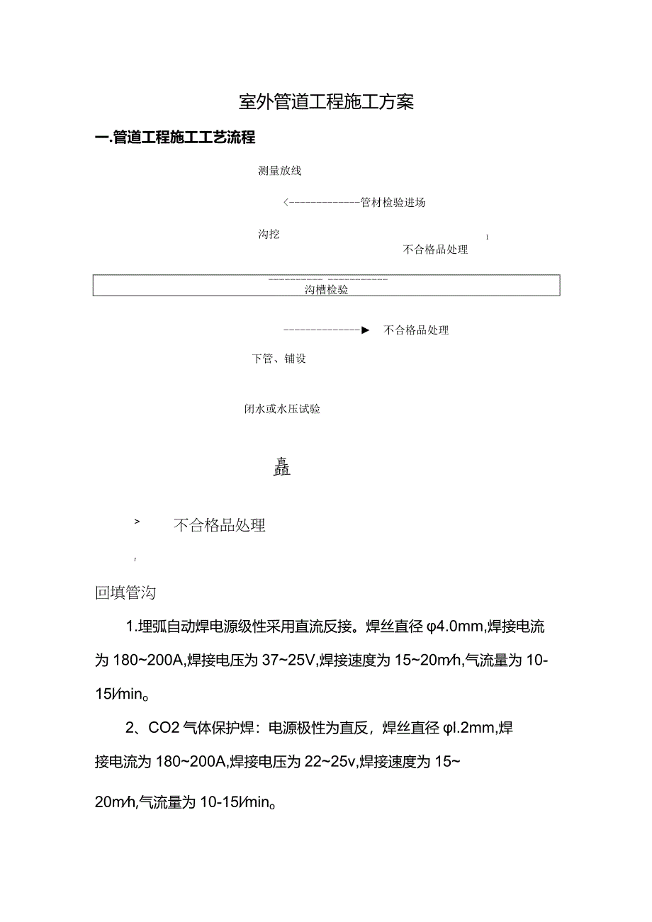 室外管道工程施工方案.docx_第1页