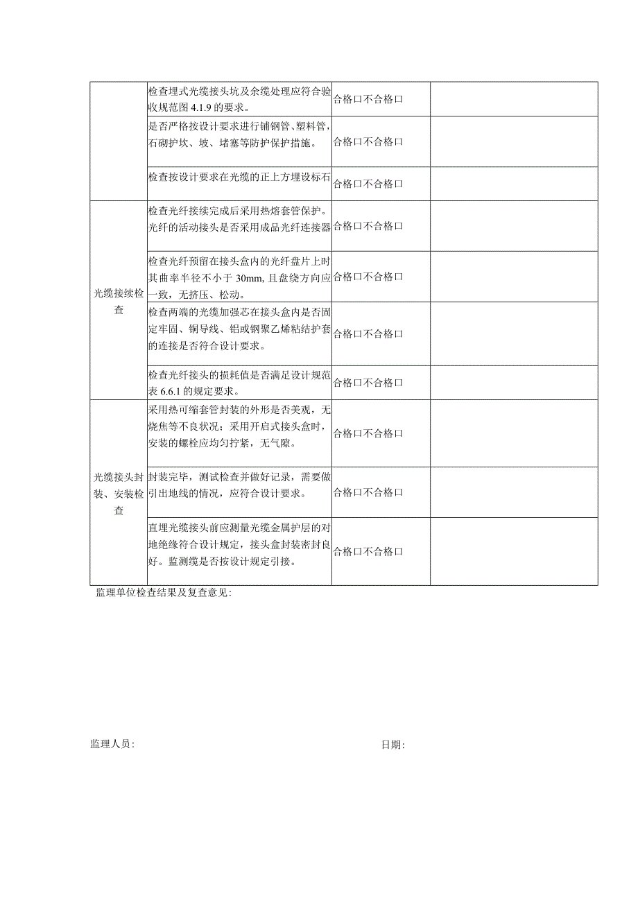 直埋光缆敷设质量检查记录表.docx_第2页