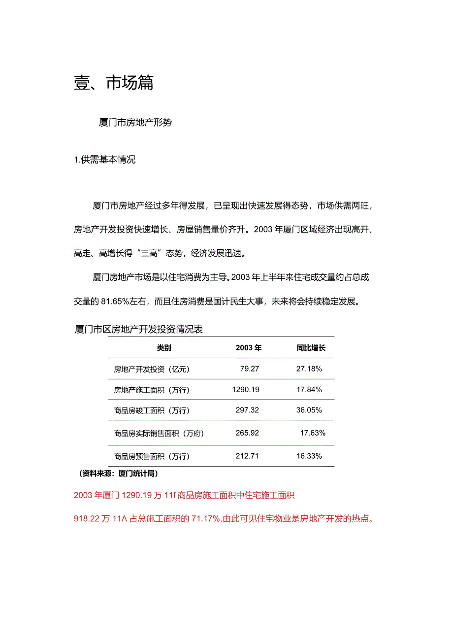 厦门烂尾商业项目策划报告.docx_第2页