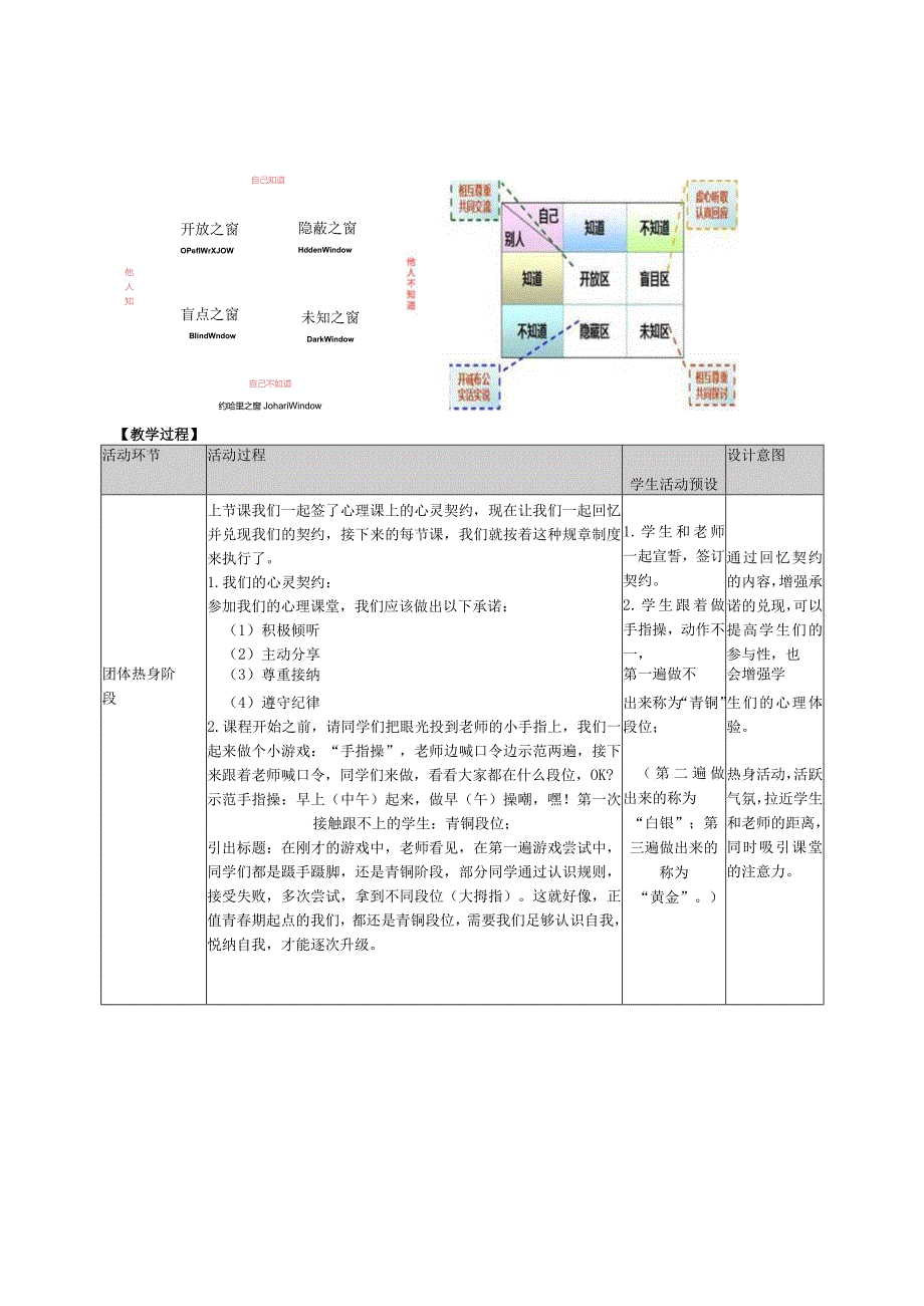 寻找未知的自己《我的青铜魔镜》教案 心理健康八年级全一册.docx_第2页