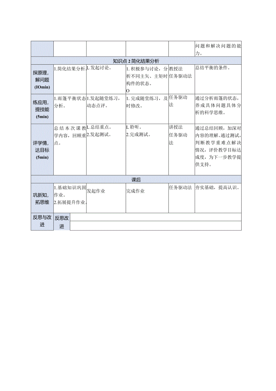 建筑力学与结构 第4版 教案 项目5 构件的平衡.docx_第2页