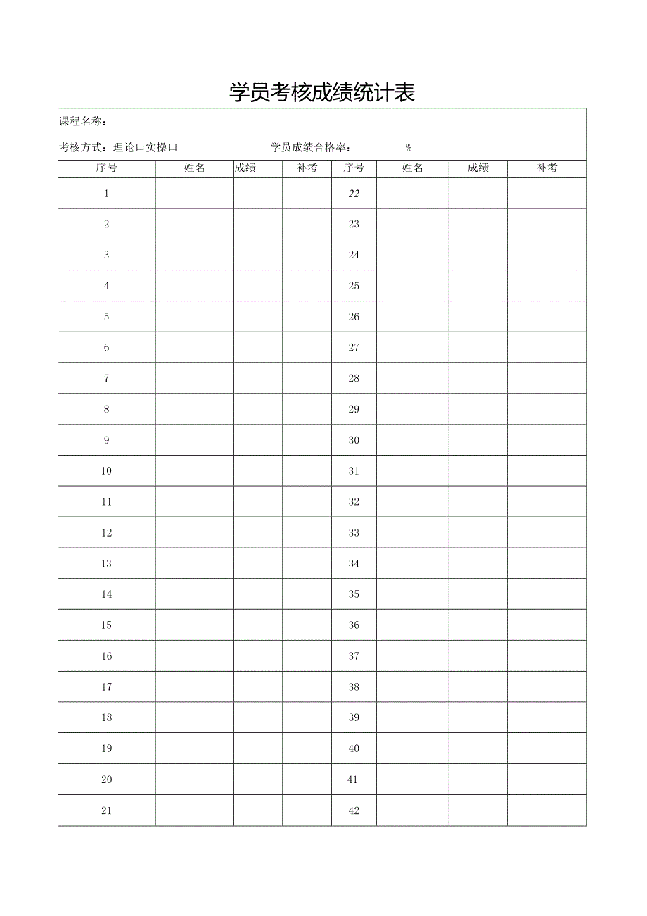 安全教育培训及综合效果评估.docx_第3页