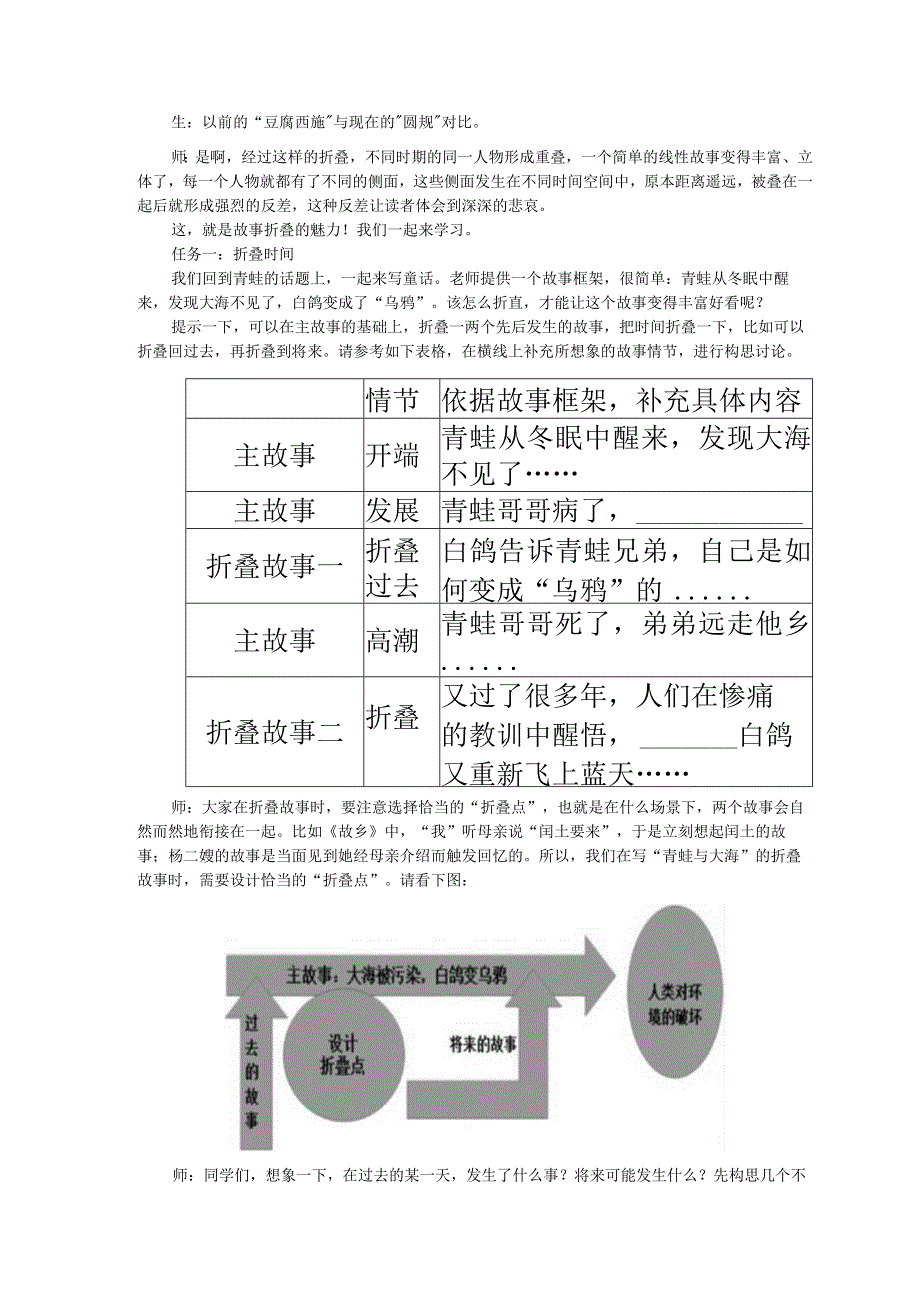 初中：运用折叠叙事指导创意写作1.docx_第2页