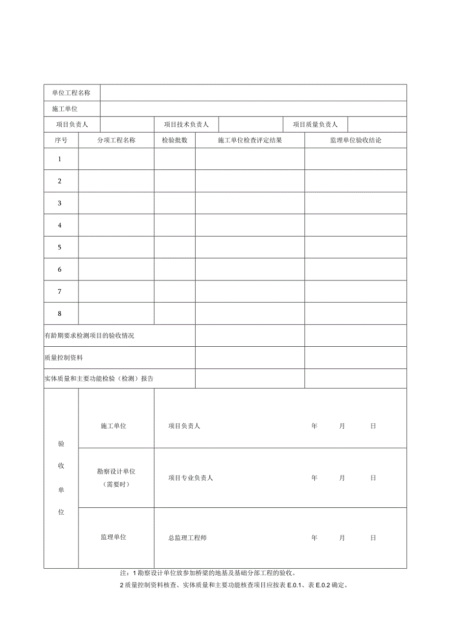 分部分项工程质量验收记录表.docx_第2页