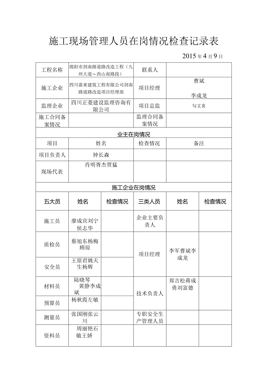 绵投劳动纪律情况检查记录表剑南路20150409.docx_第1页