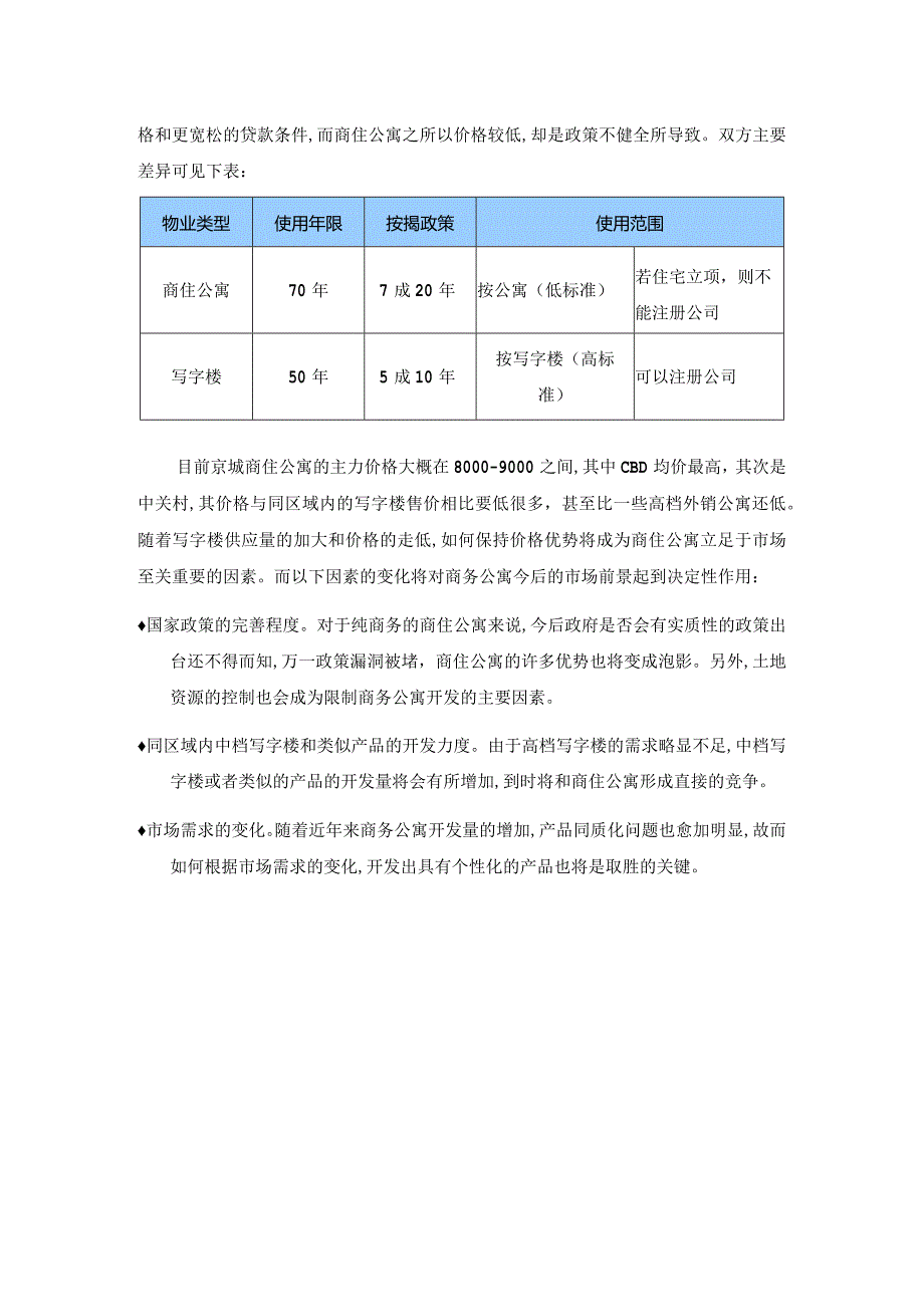 商住公寓发展浅谈.docx_第2页