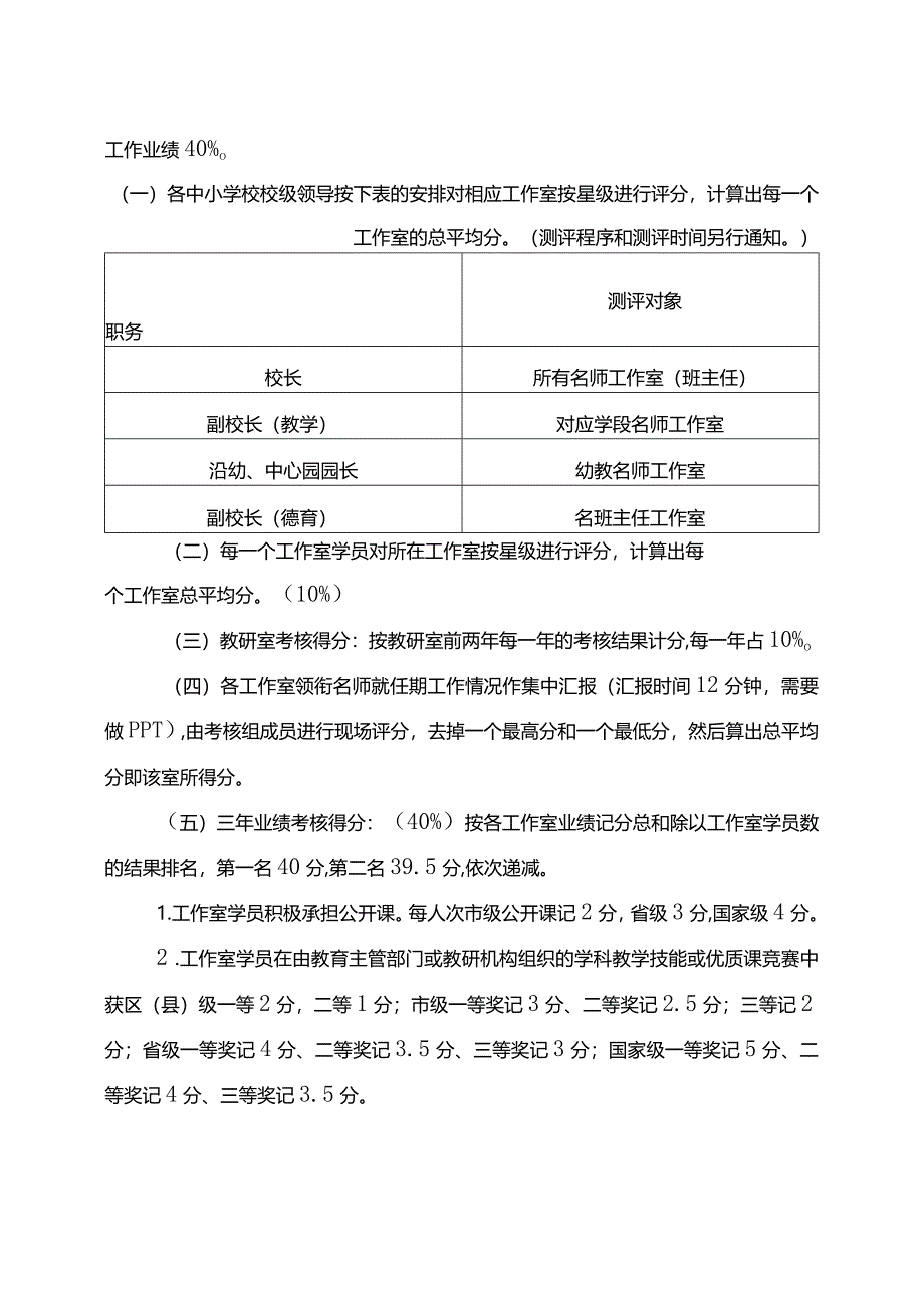 城南区第二届“名师工作室”任期工作考核方案.docx_第2页