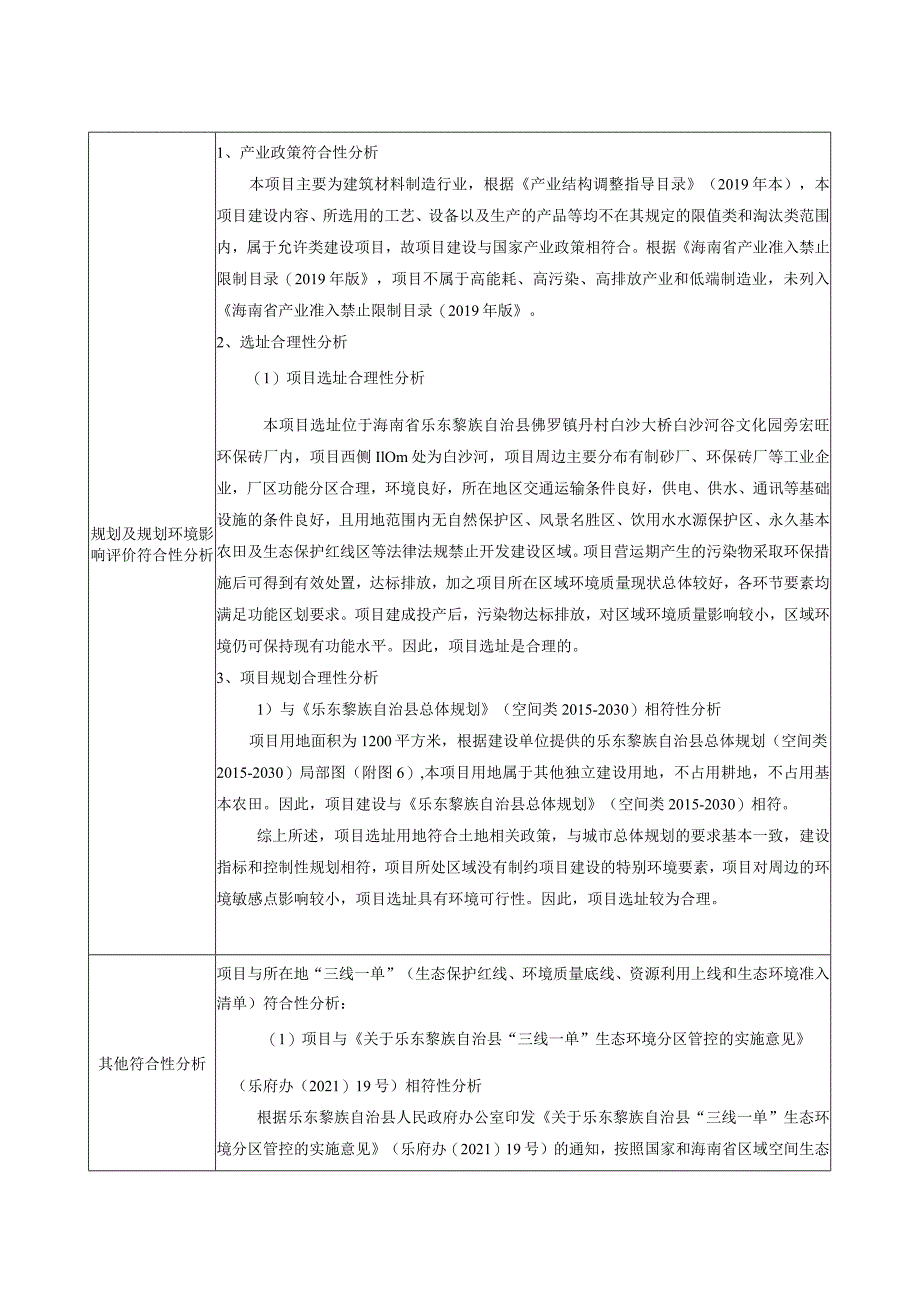 乐东宏旺空心轻质条形板及干混砂浆生产加工项目环评报告.docx_第2页