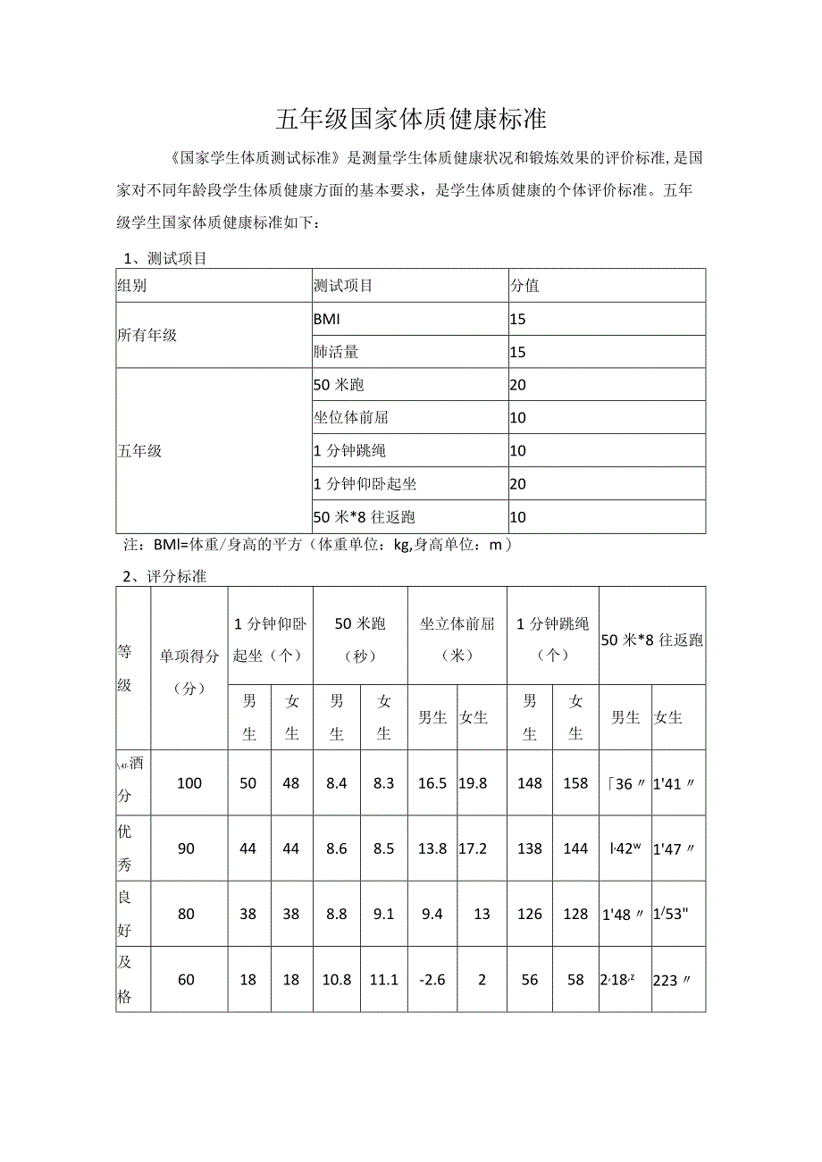 五年级国家体质健康标准.docx_第1页