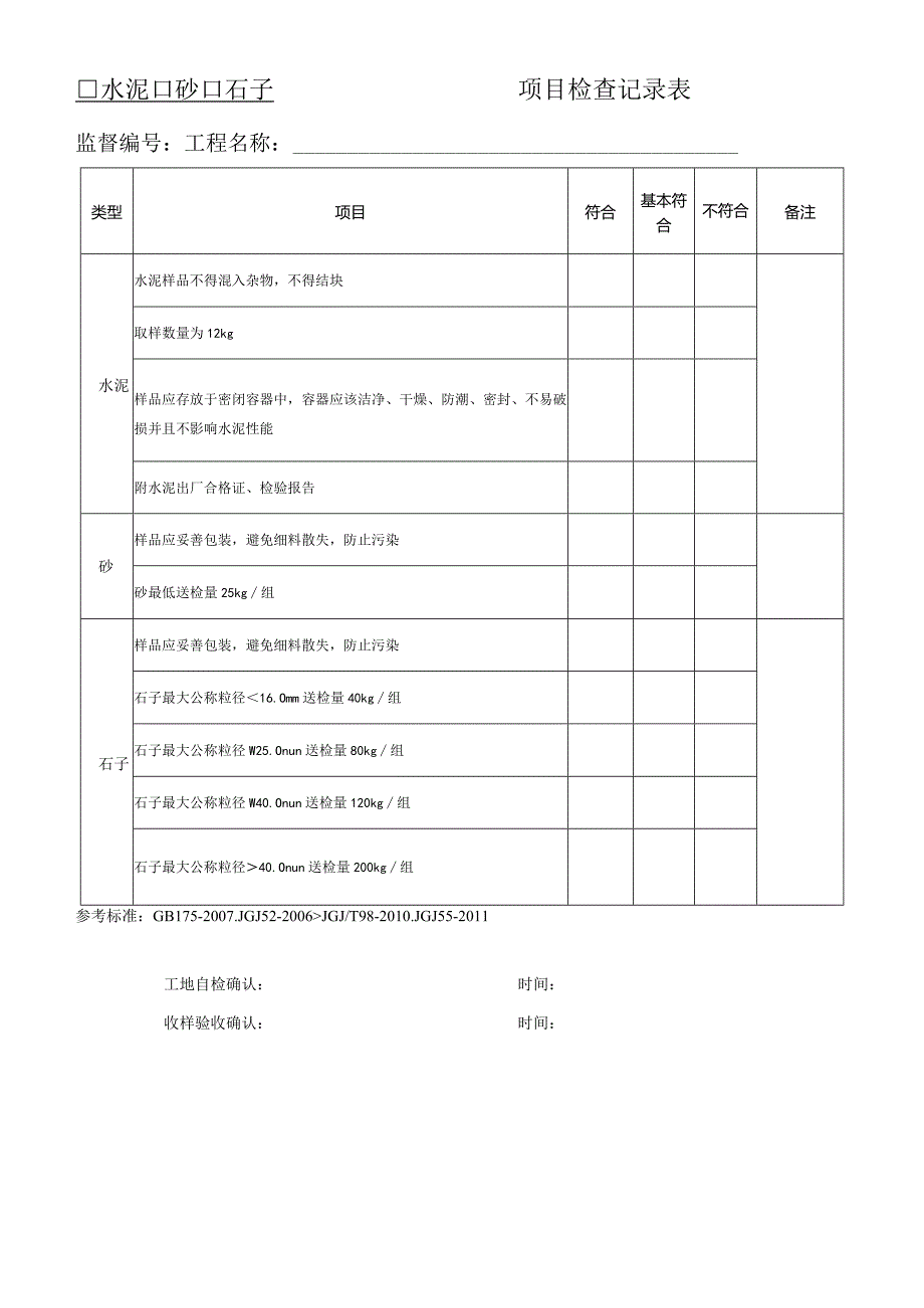 各项目检查记录表2024.docx_第2页