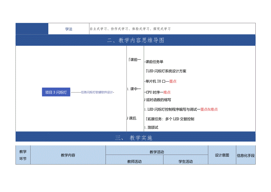 单片机应用技术 教案 项目2、3 LED动感灯箱设计与实现、汽车转向灯设计与实现.docx_第3页