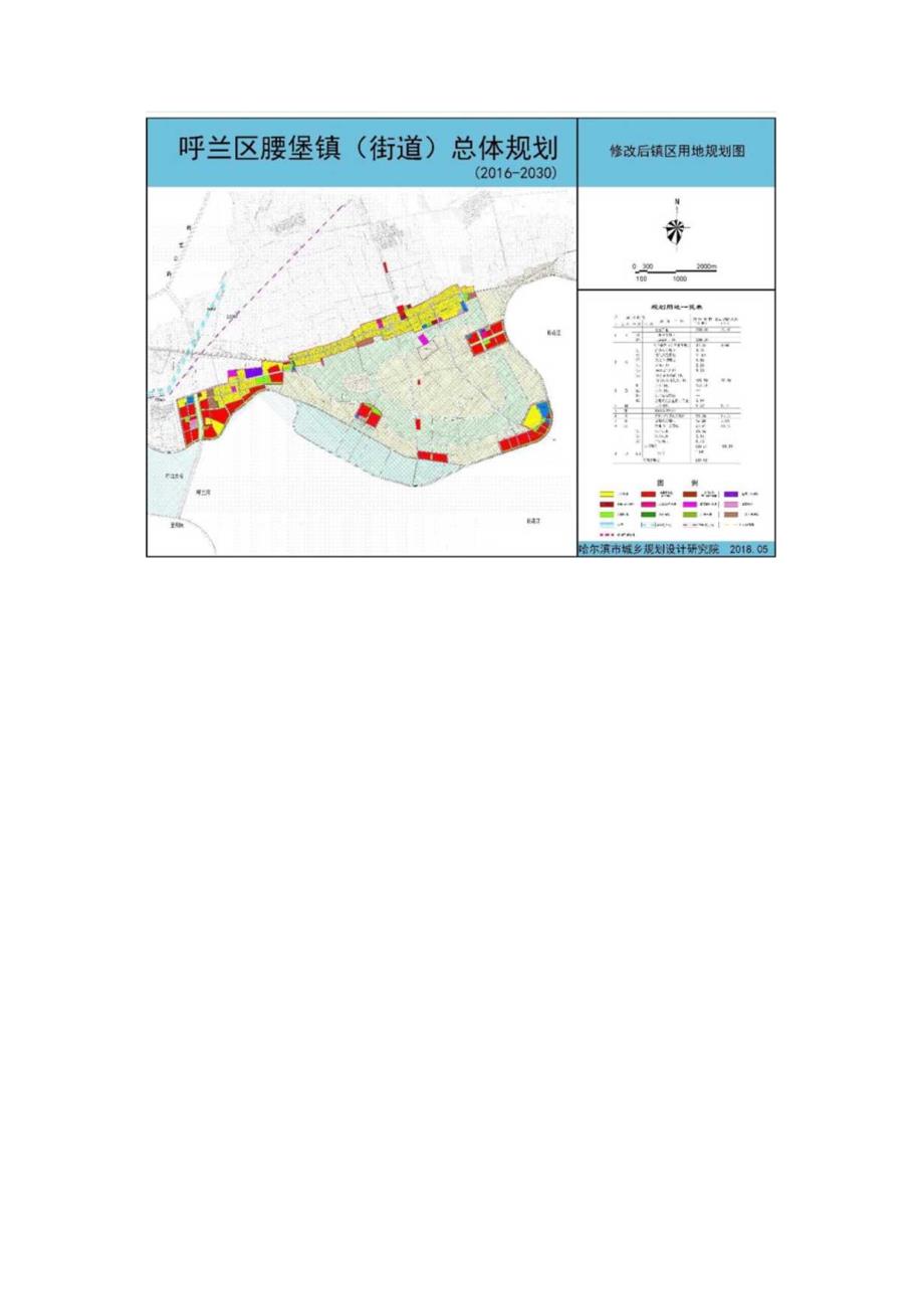 哈尔滨市呼兰区腰堡镇（街道）总体规划（2016—2030年）.docx_第3页