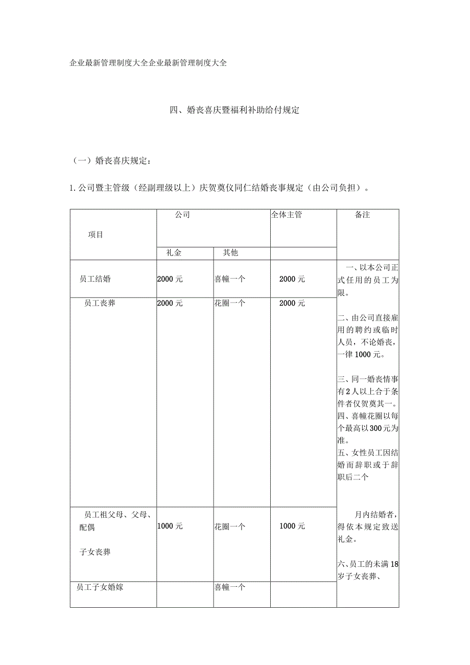 婚丧喜庆暨福利补助给付规定.docx_第1页