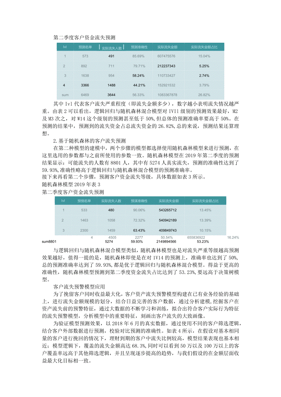 (银行)客户流失预警研究与应用.docx_第3页