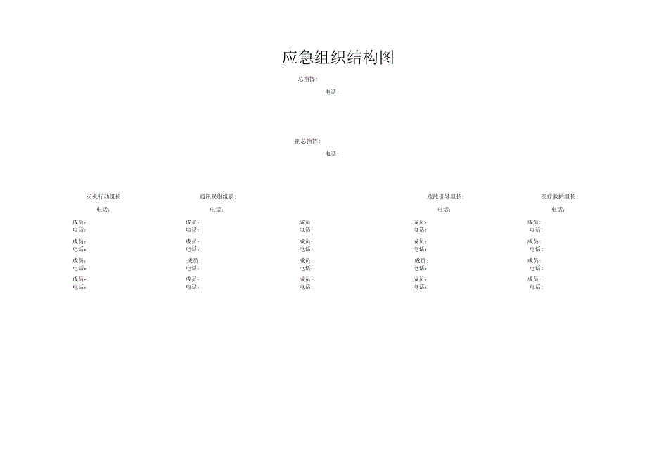 防火应急组织结构图.docx_第1页