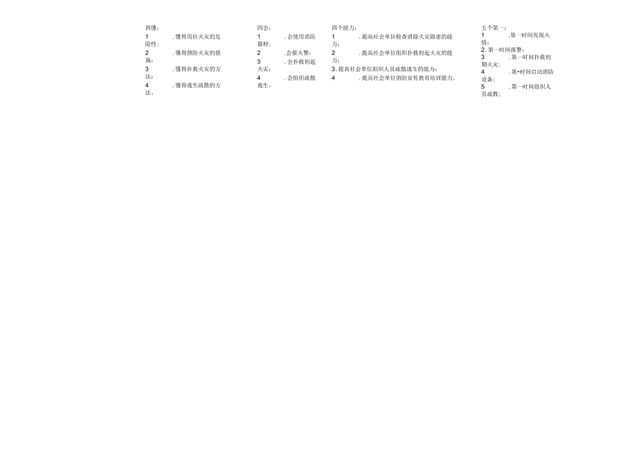 防火应急组织结构图.docx_第2页