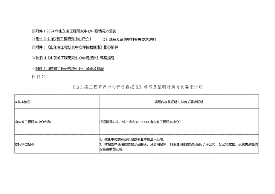 山东省工程研究中心评价数据表、申请报告提纲.docx_第1页