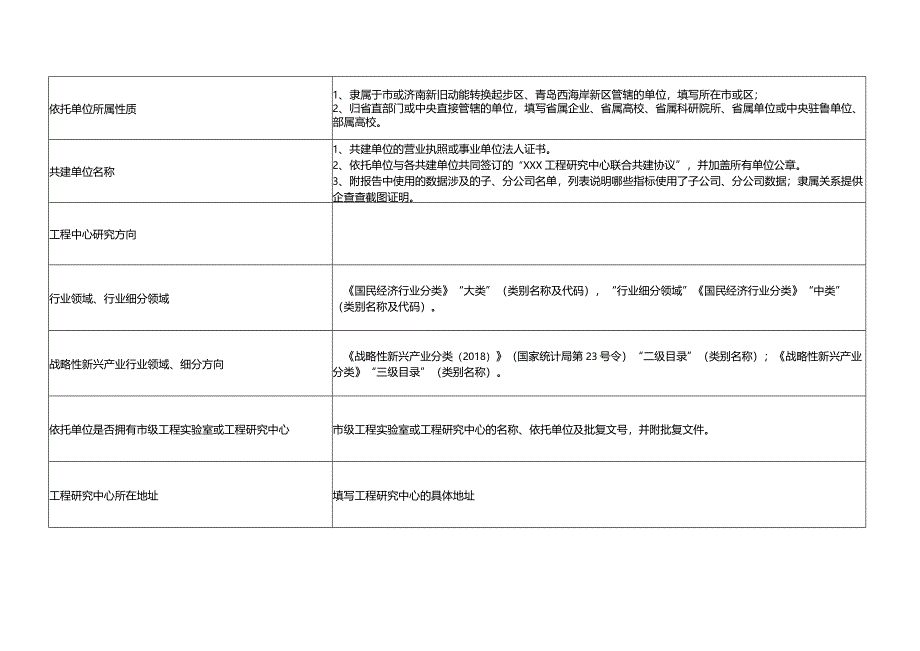 山东省工程研究中心评价数据表、申请报告提纲.docx_第2页