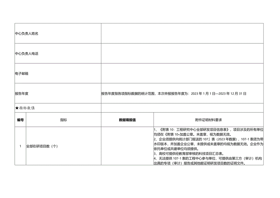 山东省工程研究中心评价数据表、申请报告提纲.docx_第3页