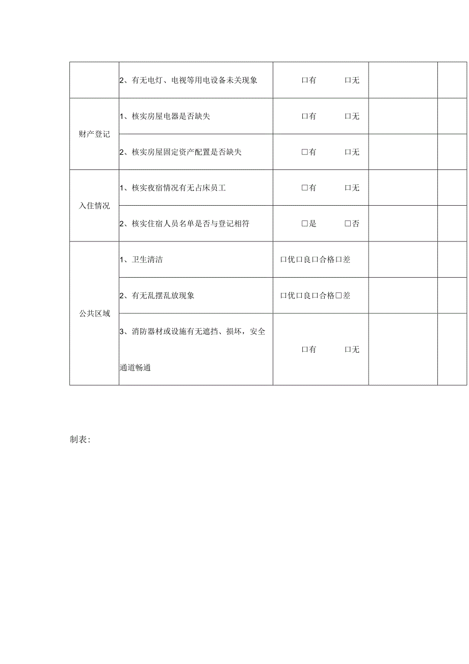 员工宿舍检查表.docx_第2页