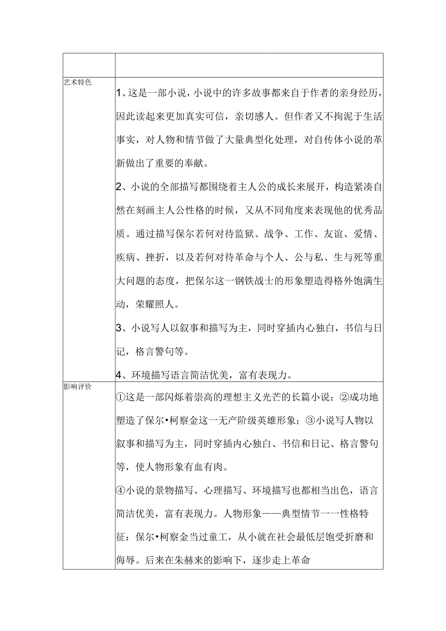 名著导读【钢铁是若何炼成的】.docx_第2页