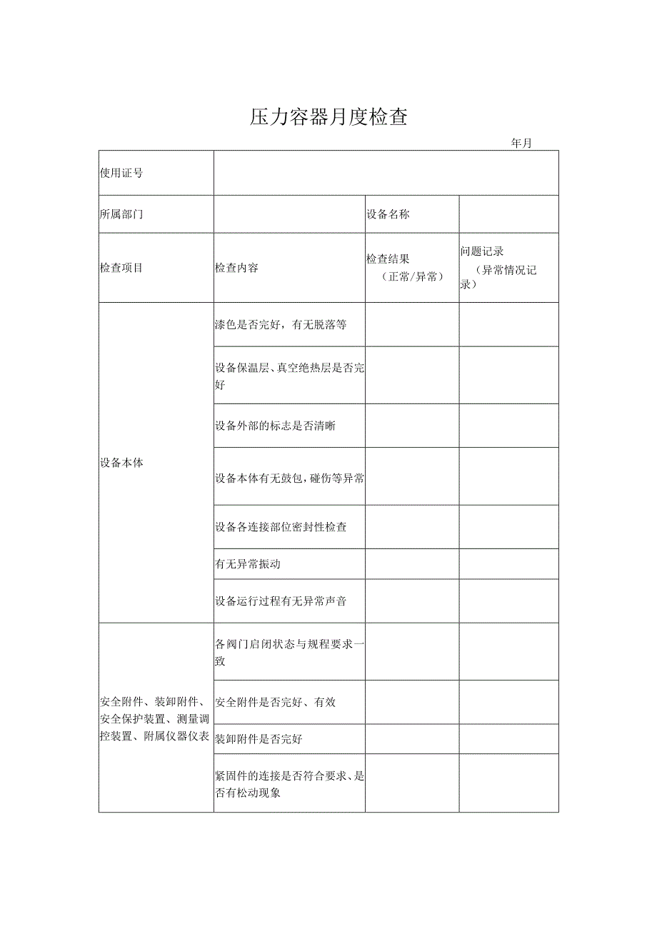 压力容器月度检查表.docx_第1页