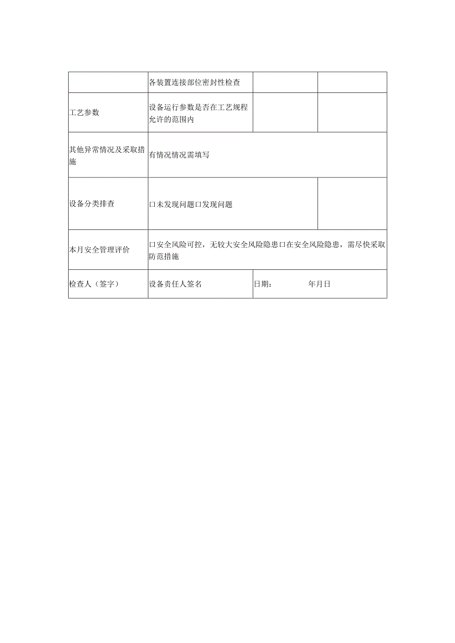 压力容器月度检查表.docx_第2页