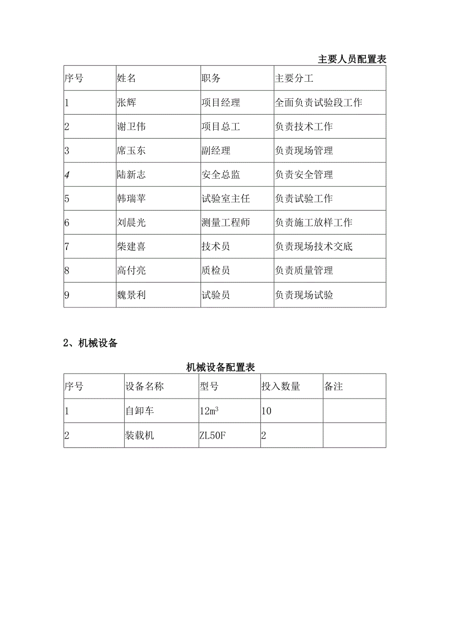 96区灰土总结.docx_第2页