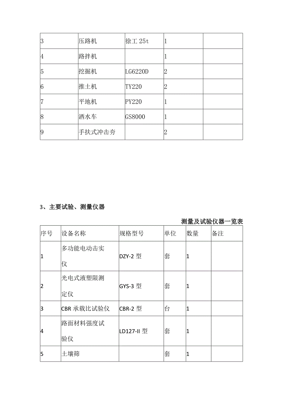 96区灰土总结.docx_第3页